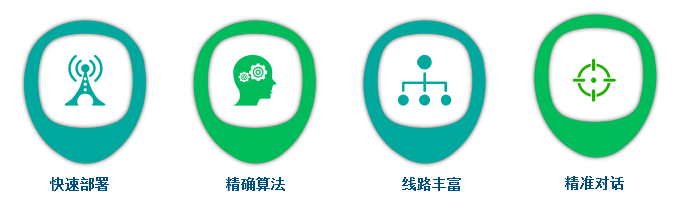 AI智能时代，小水智能语音机器人助理传统企业转型.